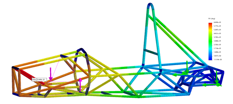 Torsional simulation of AME26 in SolidWorks